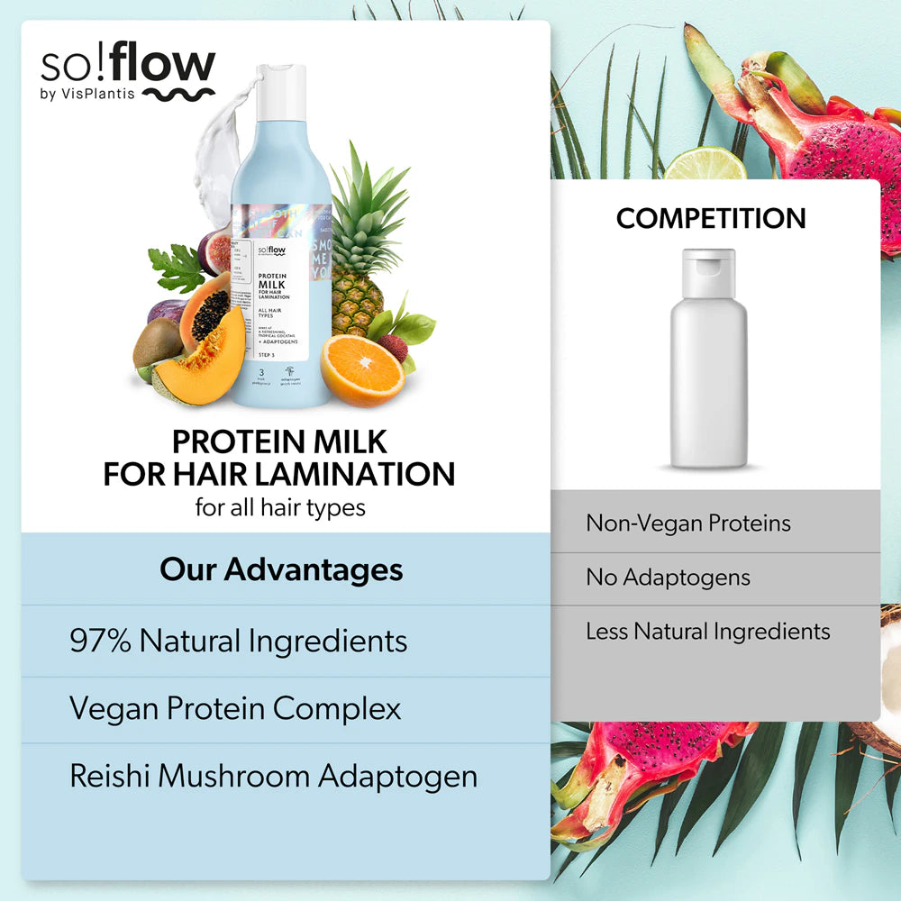 so!flow Protein Milk For Hair Lamination